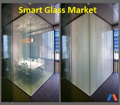 Smart Glass Market Companies Profiles 